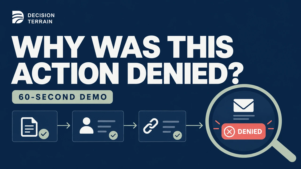 Decision Terrain thumbnail: Why was this action denied? A 60-second audit investigation demo.